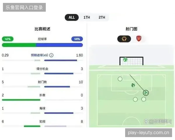 联赛积分被追平后内部问题完全暴露