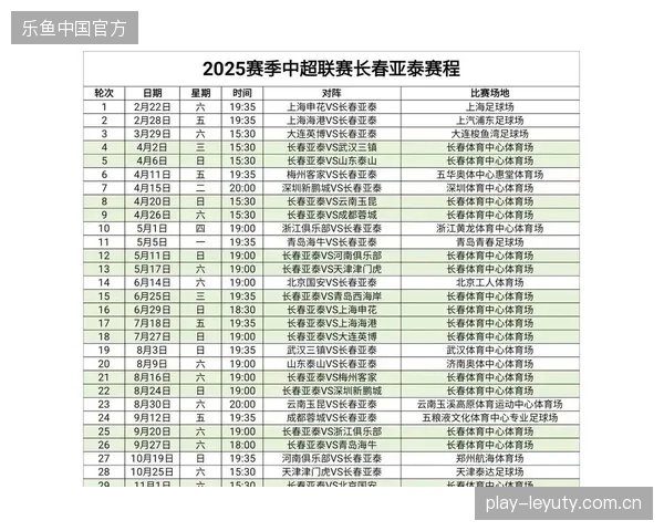 长春亚泰快节奏攻势打穿多个层级
